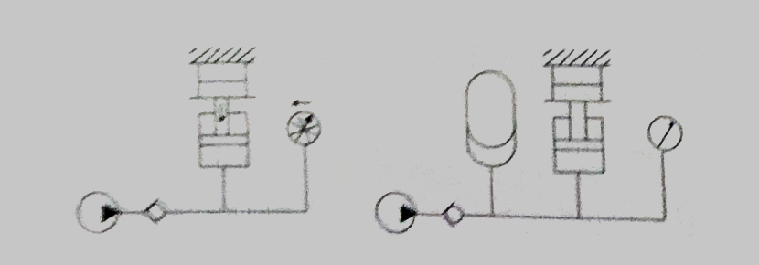 4、補(bǔ)償泄露